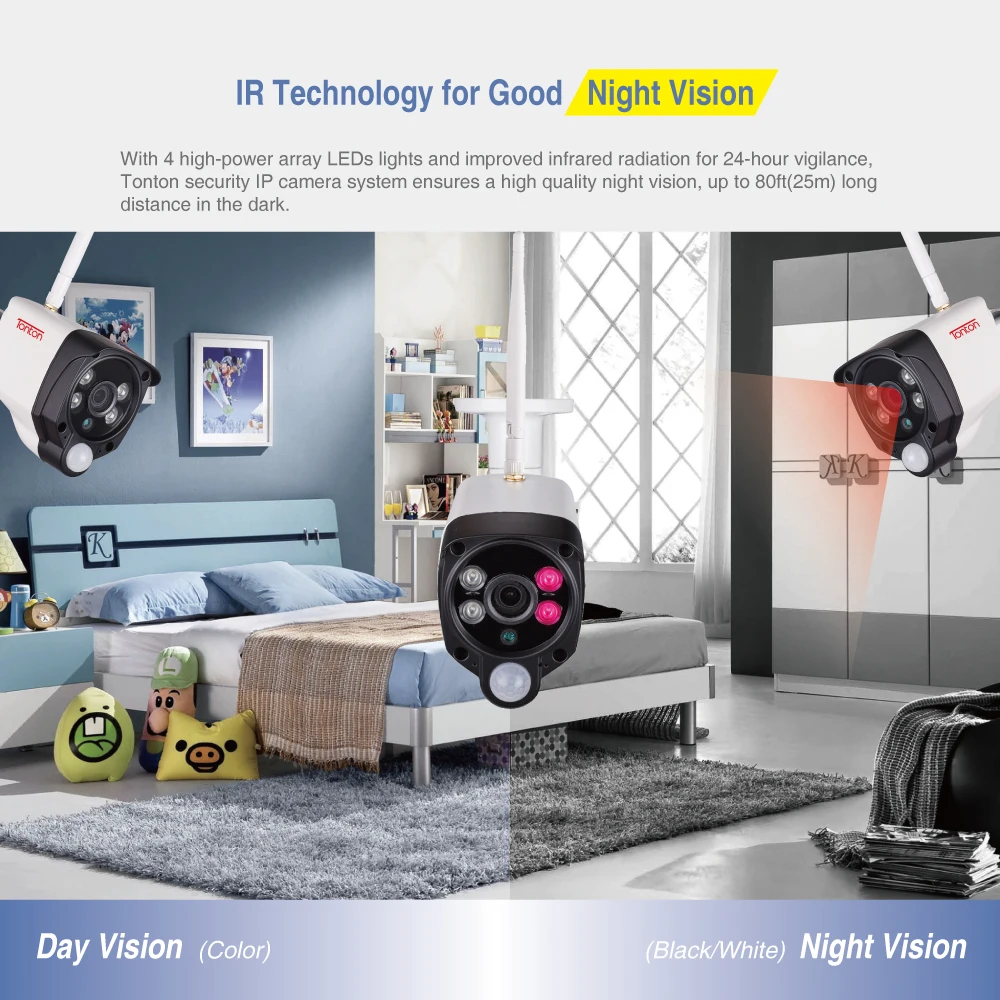 Tonton 8CH 1080P Audio Recording 1TB HDD Security Wireless CCTV NVR Kits 2MP Waterproof WIFI Cameras Video Surveillance System Tonton 8CH 1080P Audio Recording 1TB HDD Security Wireless CCTV NVR Kits 2MP Waterproof WIFI Cameras Video Surveillance System