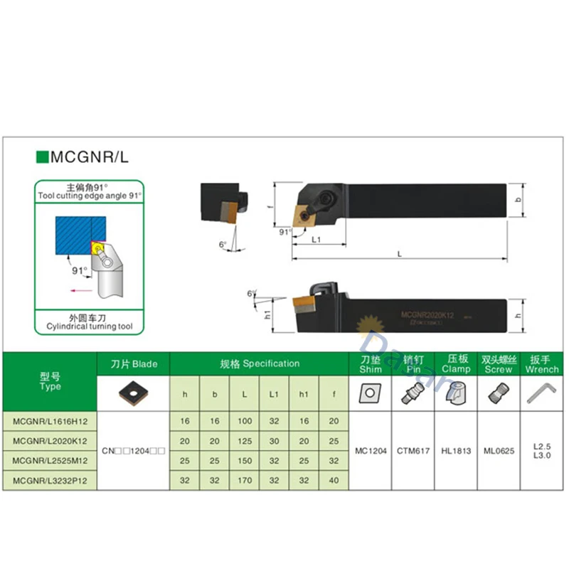 MCGNR2525M12 токарный инструмент Внешний держатель 25 мм 150 мм токарный станок с ЧПУ сменные инструменты для CNMG CNMM1204 вставка