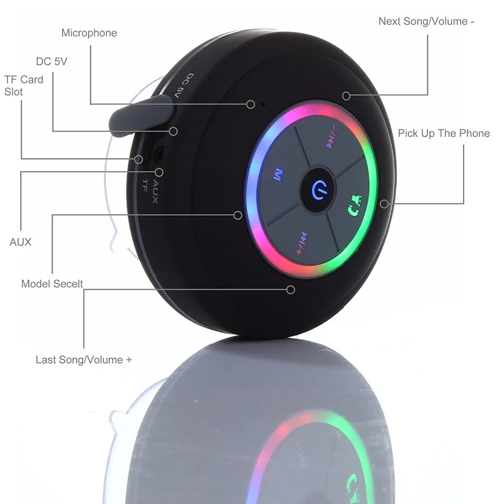 Беспроводной Bluetooth динамик Саундбар портативный sub музыка супер бас TF карта водонепроницаемый динамик s приемник НЧ динамик звуковая панель стерео