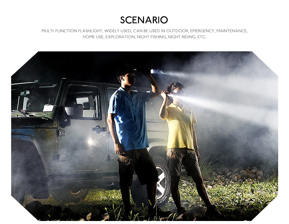 T6 3800LM Zoomable LED Flashlight Waterproof Hunting Lanterna  (10)