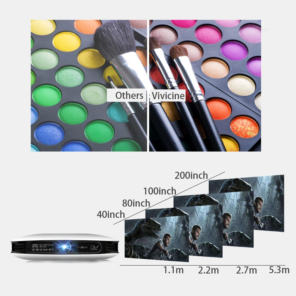 Vivicine 1080 p 3D 4 K проектор, Android WIFI HDMI USB Full HD мини-ПК игровой домашний кинотеатр проектор фильмов 12000 mAh аккумулятор