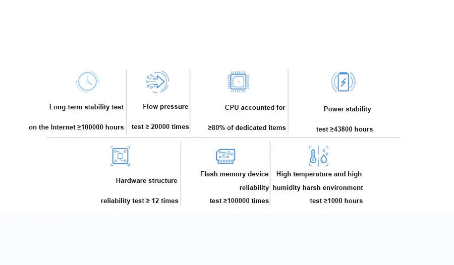 Huawei Honor WiFi Router X2 1167Mbps 2.4GHz 5GHz Dual Band Wireless Wi-Fi 802.11ac APP Remote Manage (15)