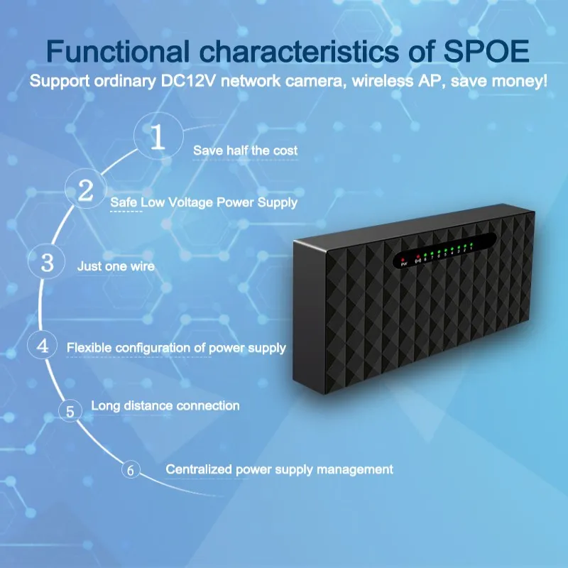 8 портовый коммутатор SPOE Ethernet с адаптером питания 90 Вт для сетевых IP камер или
