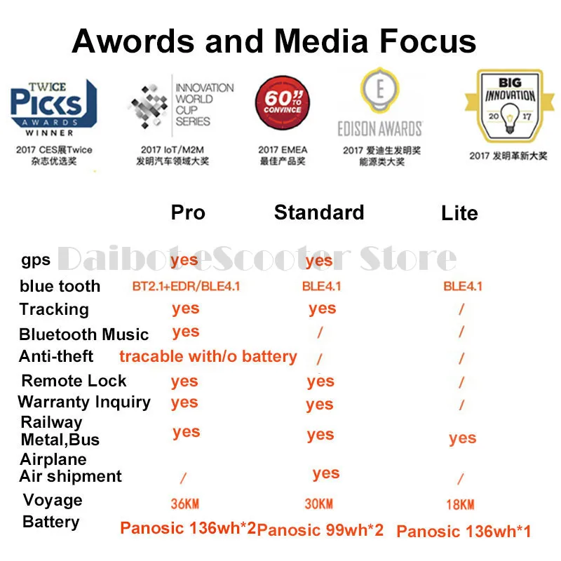 Flash Deal 3 wheel Electric Scooter motor 48V folding electric scooter for adults with Power Bank APP Bluetooth 5