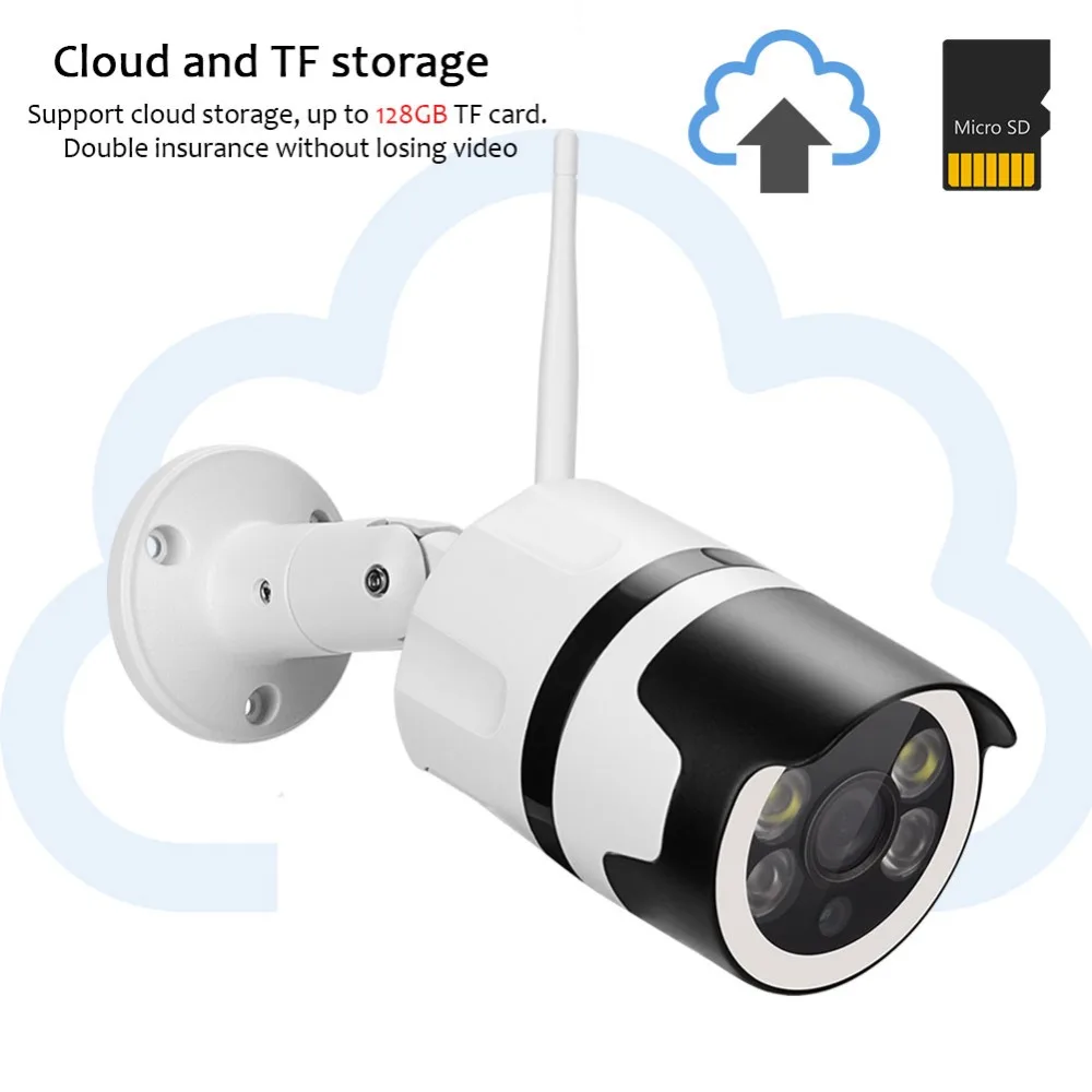 Wifi IP Camera (9)