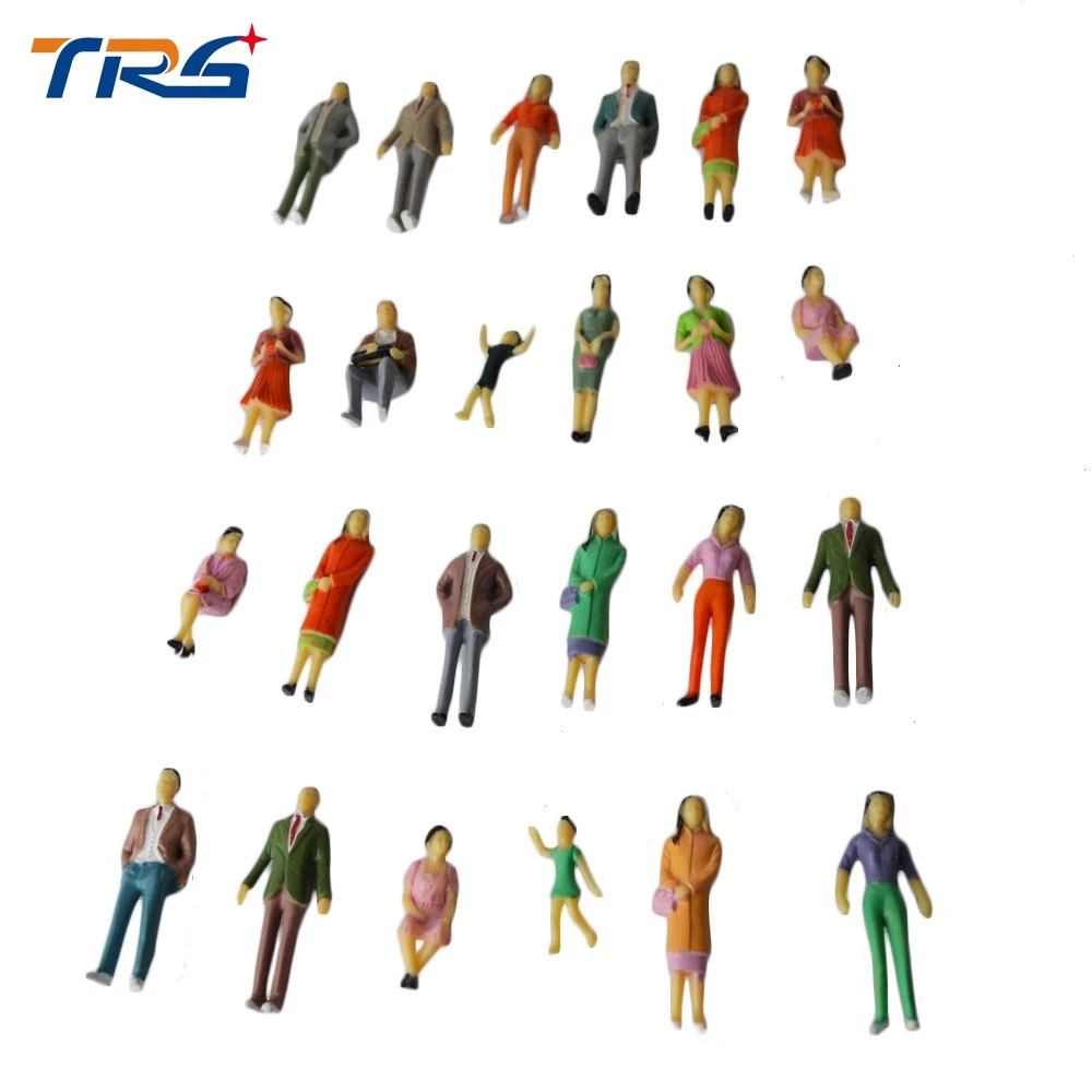 figure scale