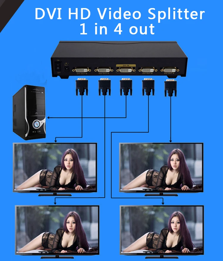 Ckl высококачественный черный 1x4 Порты и разъёмы dvi-сплиттер Многофункциональный Поддержка HDCP DDC ddc2 DDC2B 1920*1080 rackmount металла dvi-94e