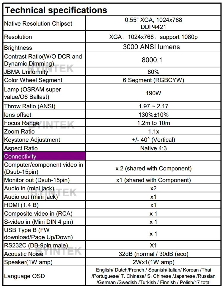 bd508specifications