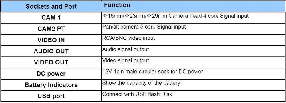 Новая AHD 720P видео камера для осмотра глубоководных скважин 80 метров длина мягкий кабель вертикальная скважинная камера с беспроводной клавиатурой