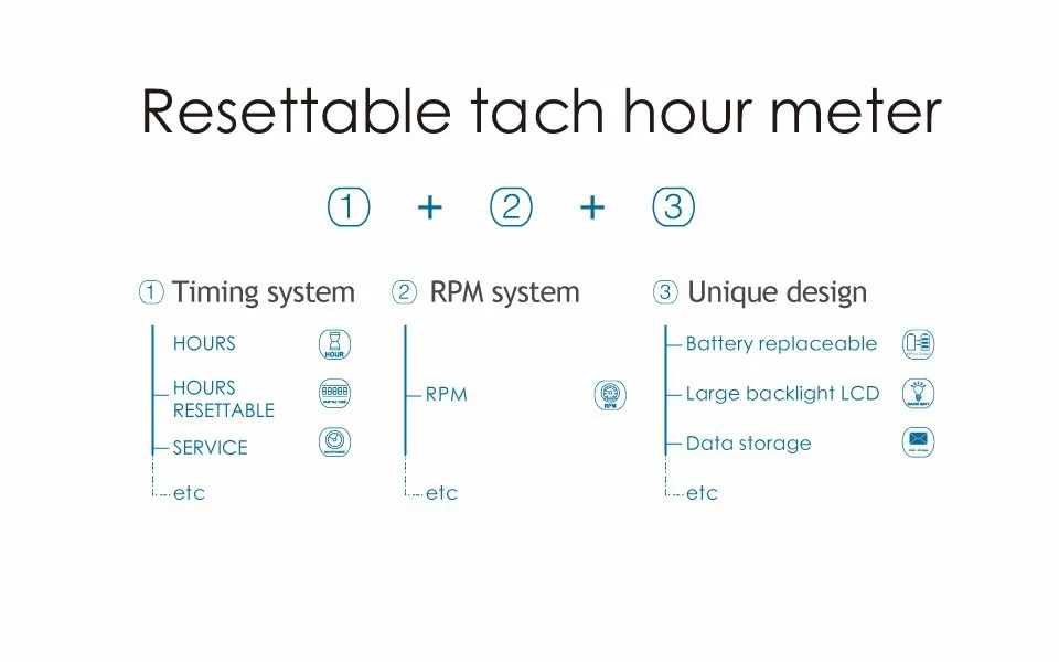 Водонепроницаемый аккумулятор с подсветкой, сменный Тач-счетчик оборотов в минуту, счетчик для газового двигателя UTV, мотоцикла, квадроцикла, реактивного катера, морская бензопила