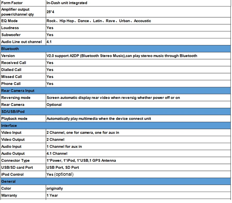 Top 6.2" 2 Din  universal Car dvd Player gps navigaton for Nissan/Hyundai Elantra/Sonata/Santa Fe/Verna/Tucson/Accent/I20 18