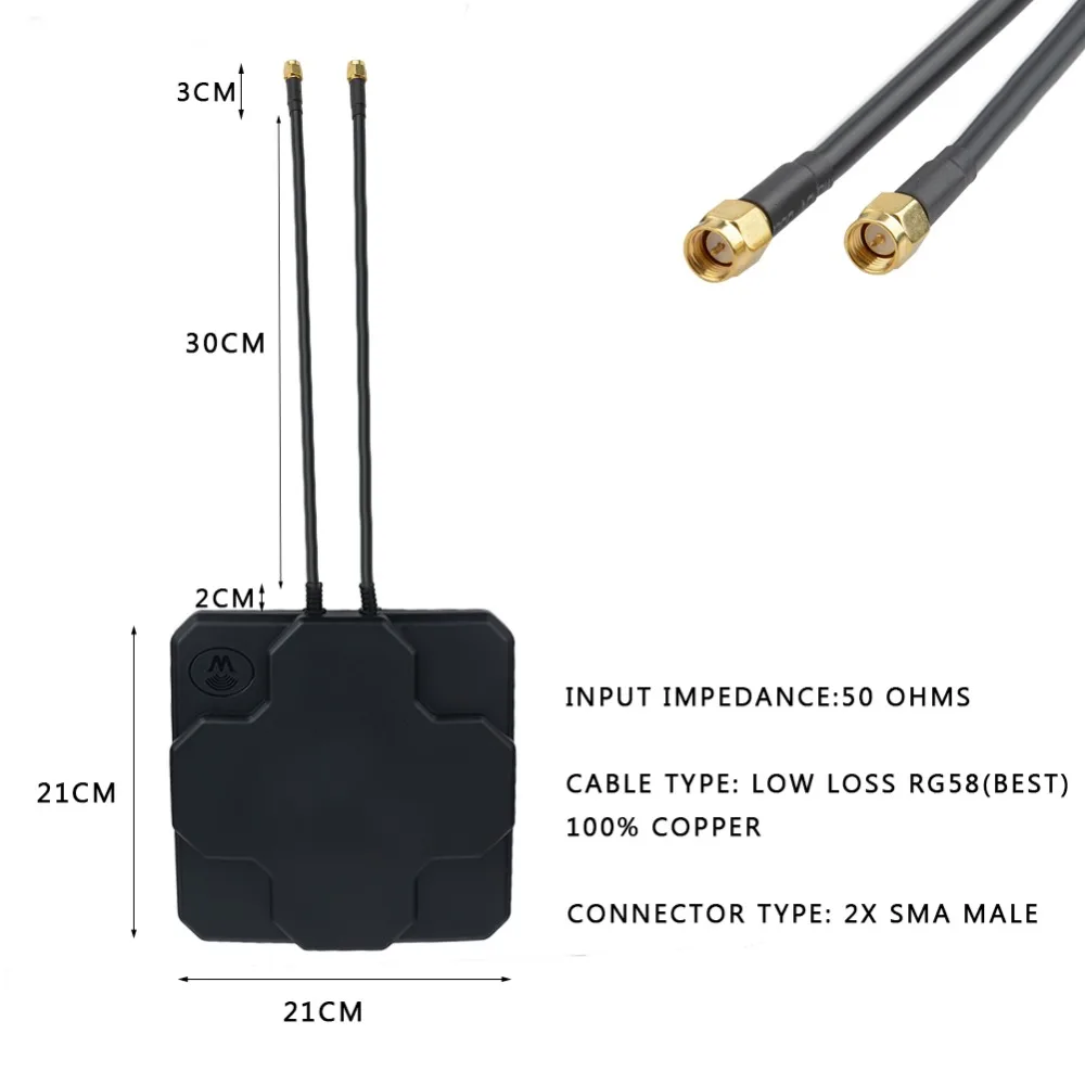 2*22dBi outdoor 4G LTE MIMO antenna,LTE dual polarization panel antenna SMA -Male connector10 M cable