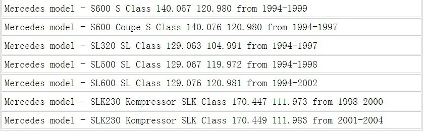 Радиатор Хладагент расширительный бак Кепки 1245000406 для Mercedes-Benz 190D 190E 260E 300E 300SE 400E 500SL S320 E320 S600 SLK230