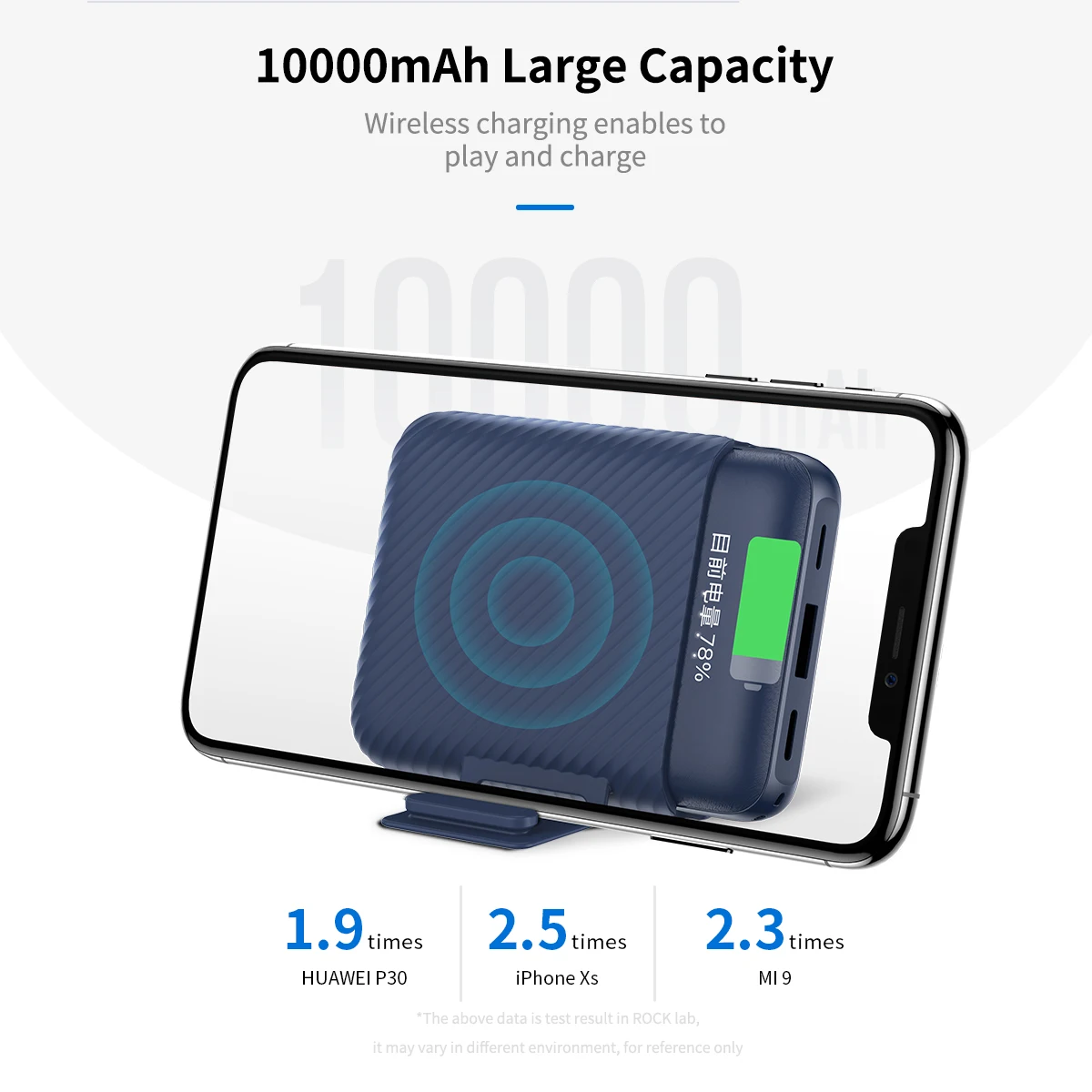  ROCK Portable Mini Size 10000mah Power Bank External Battery USB and Wireless Charging Powerbank Fo