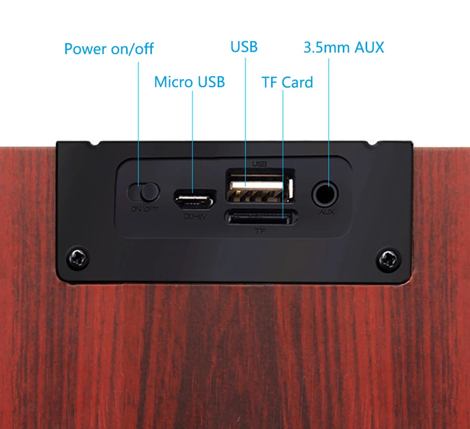 Мини Деревянный беспроводной Bluetooth динамик портативный сабвуфер Handfree звуковая панель для iPhone/Android/с голосовой подсказкой поддержка TFcard