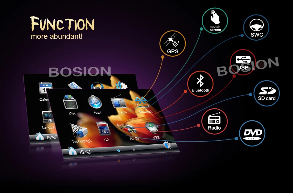 Flash Deal Wholesale! 2 Din 8 Inch Car DVD Stereo Player For VW/Volkswagen/Passat/POLO/GOLF/Skoda/Seat With 3G USB GPS BT FM RDS Free Maps 8