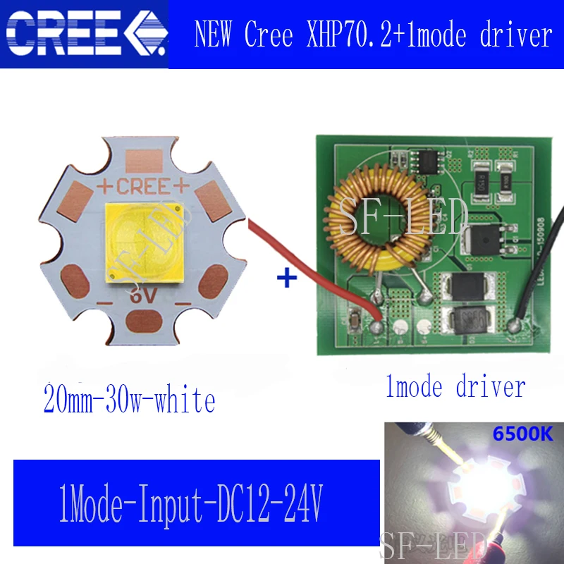 Cree XHP70.2 6 в Белый 6500 К/нейтральный белый 5000 К светодиодный излучатель с 20 мм DTP Cooper