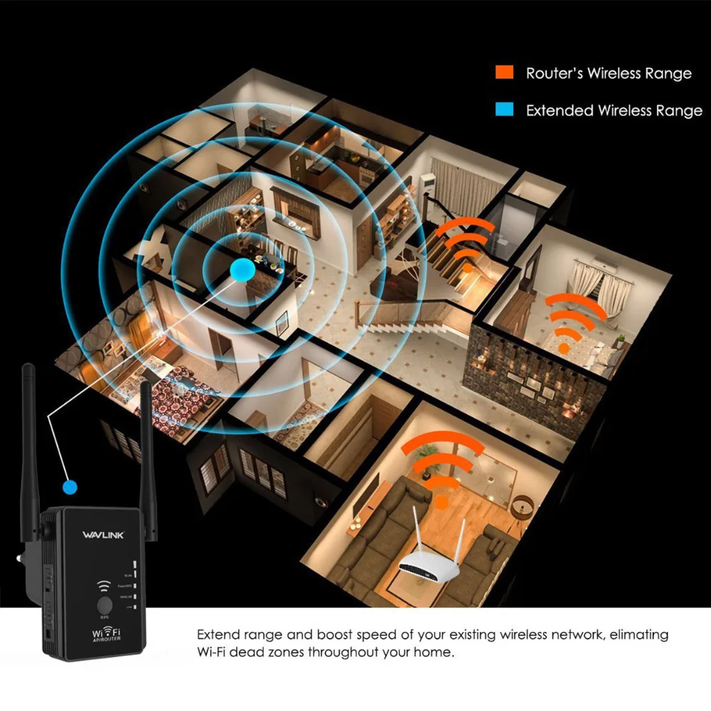 Беспроводной wifi ретранслятор wifi расширитель диапазона сигнала усилитель 802.11N/B/G 300 Мбит/с Wi-Fi усилитель сигнала Repetidor Wavlink