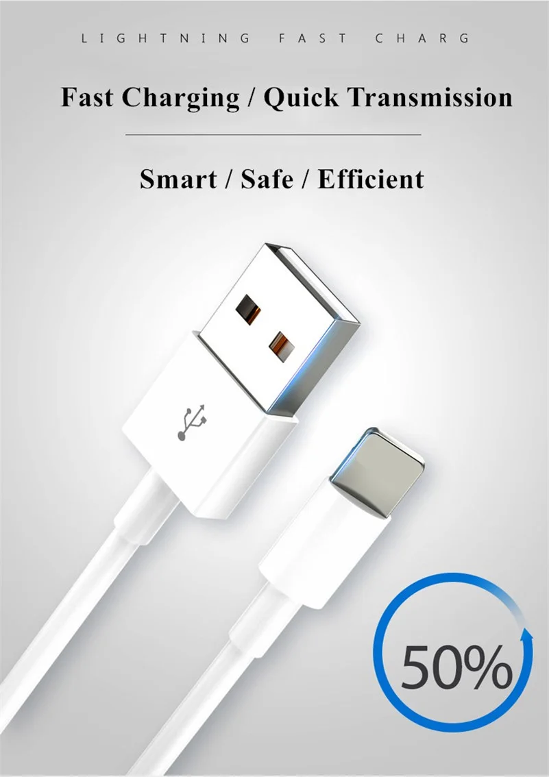 GXE USB кабель для iPhone 7 8 Plus 5s 6S 6 X XR XS 11 Pro Max кабель для быстрой зарядки 8 pin ЕС-разъем, для поездок настенное зарядное устройство 8pin