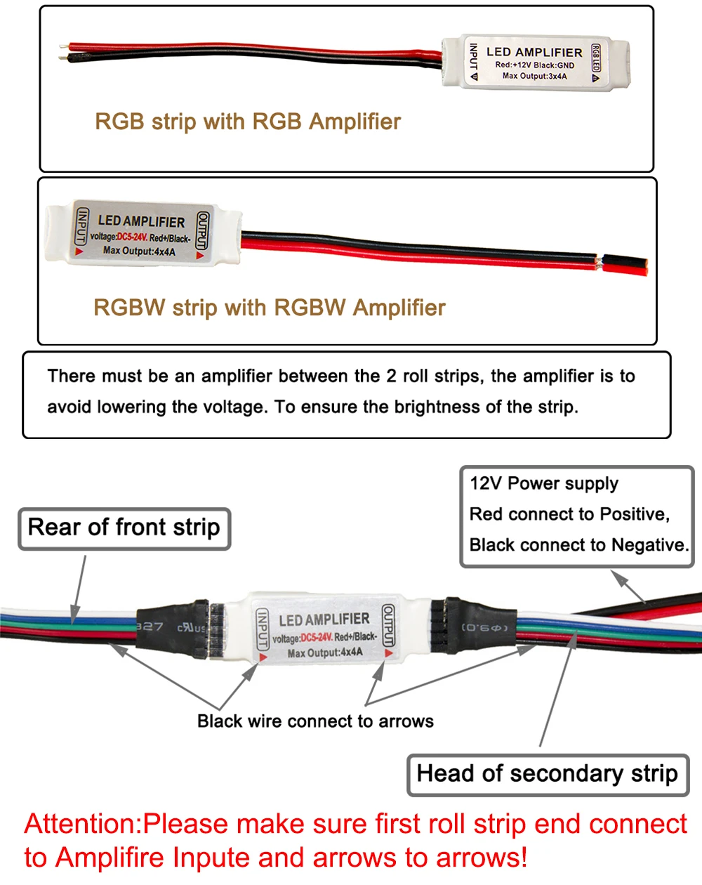 10 м 20 м 25 м 30m12V RGB RGBW RGBWW набор 5050 гибкий 300 светодиодный диодный ленточный светодиодный комплект для усилителя потолочного освещения