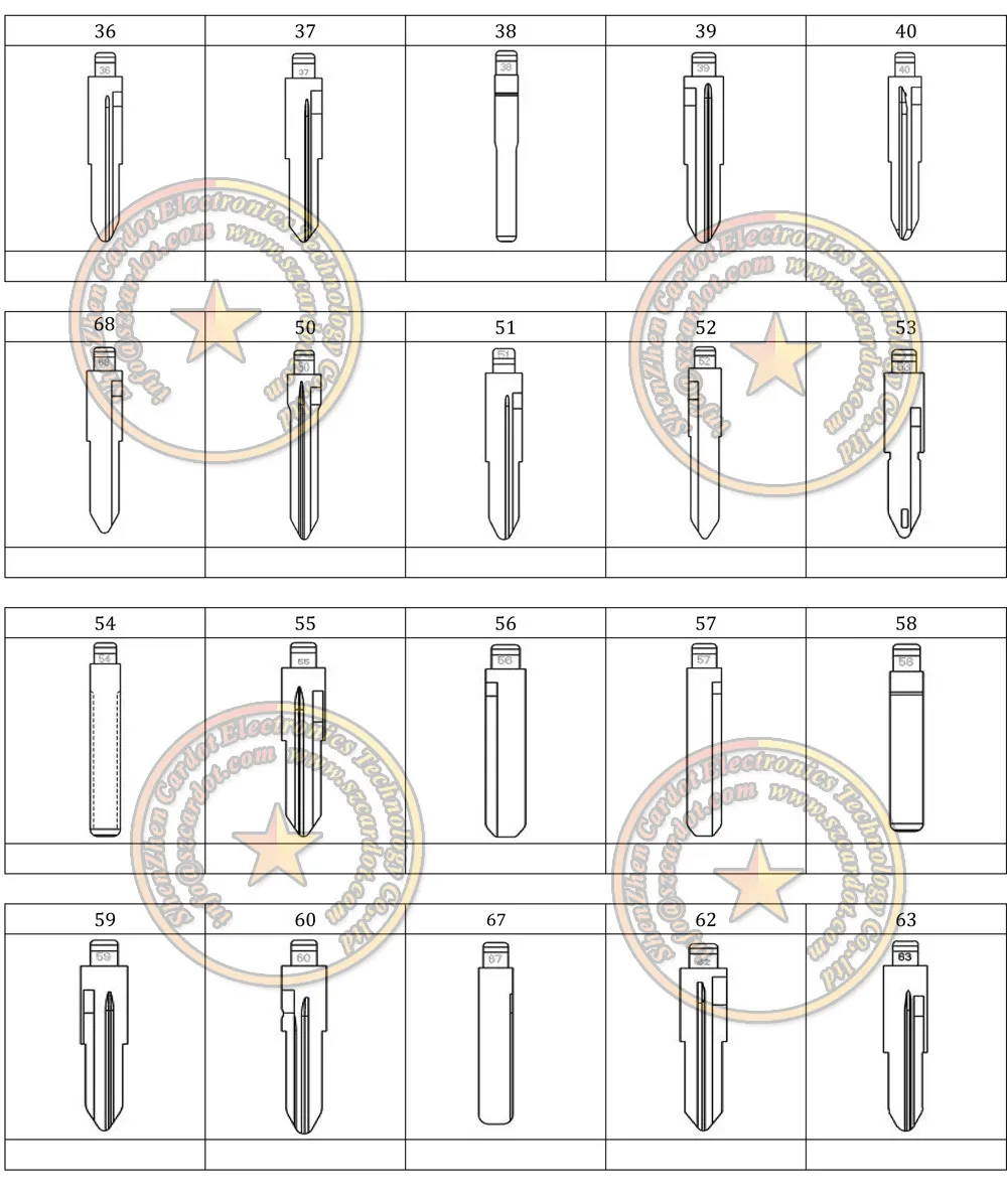 car blade key 03