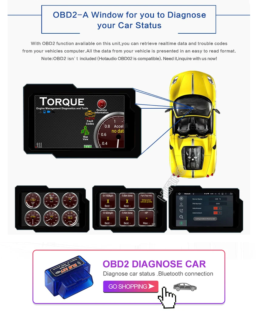 DSP 2 din Android 10 автомобильный dvd мультимедийный плеер gps Авторадио для TOYOTA Corolla E120 e 120 BYD F3 Автомобильный Радио стерео wifi