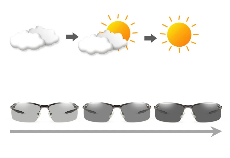 BENZEN, фотохромные солнцезащитные очки, мужские, поляризационные, Обесцвечивающие, солнцезащитные очки для мужчин, без оправы, квадратные, автомобильные солнцезащитные очки для вождения, оттенки