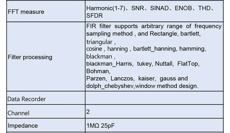 INSTRUSTAR ISDS205B ПК на основе USB/анализатор спектра/DDS/развертки/регистратор данных/цифровой осциллограф