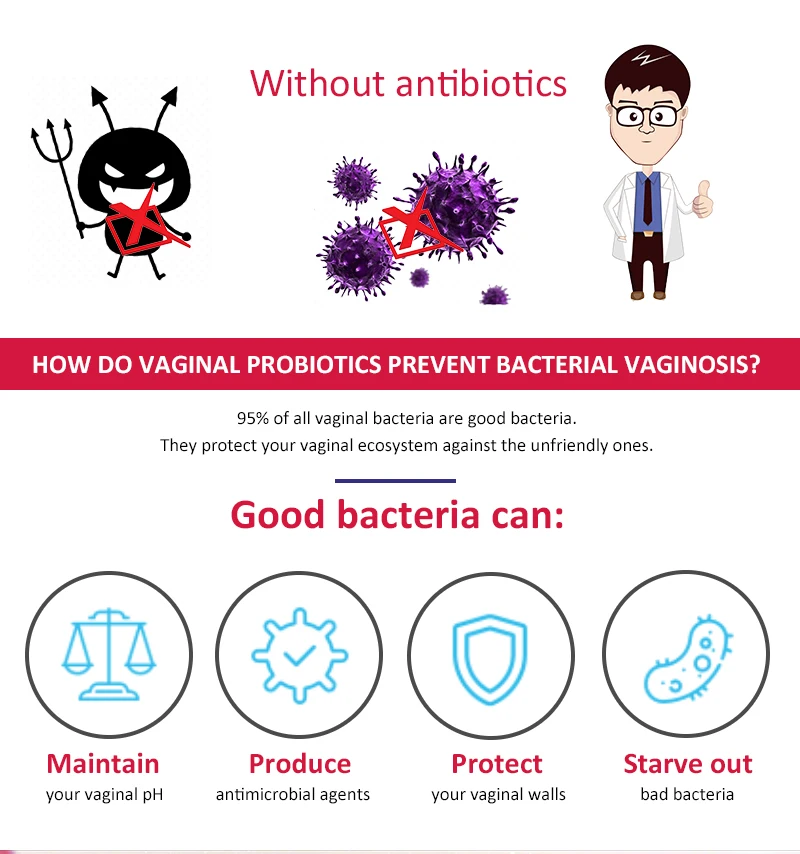 1 коробка вагинальное подтягивающее пробиотическое усадочное гладкое влагалище узкое увлажняющее влагалище анти гинекологическое воспаление зуд малодор