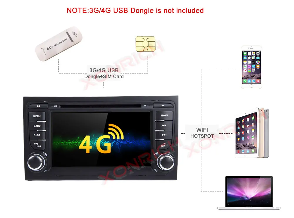 Sale 2 Din Android Car Stereo Car Multimedia Player for Audi 2010 A4 S4 B6 B7 RS4 8E 8H 8F B9 Seat Exeo GPS DVD AutoRadio BT 13