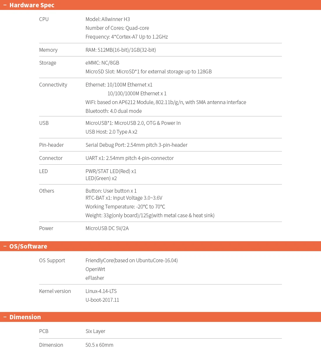 RealQvol FriendlyARM ELEC NanoPi R1 Allwinner H3 Gbps Ethernet встроенный Wifi Bluetooth OpenWRT