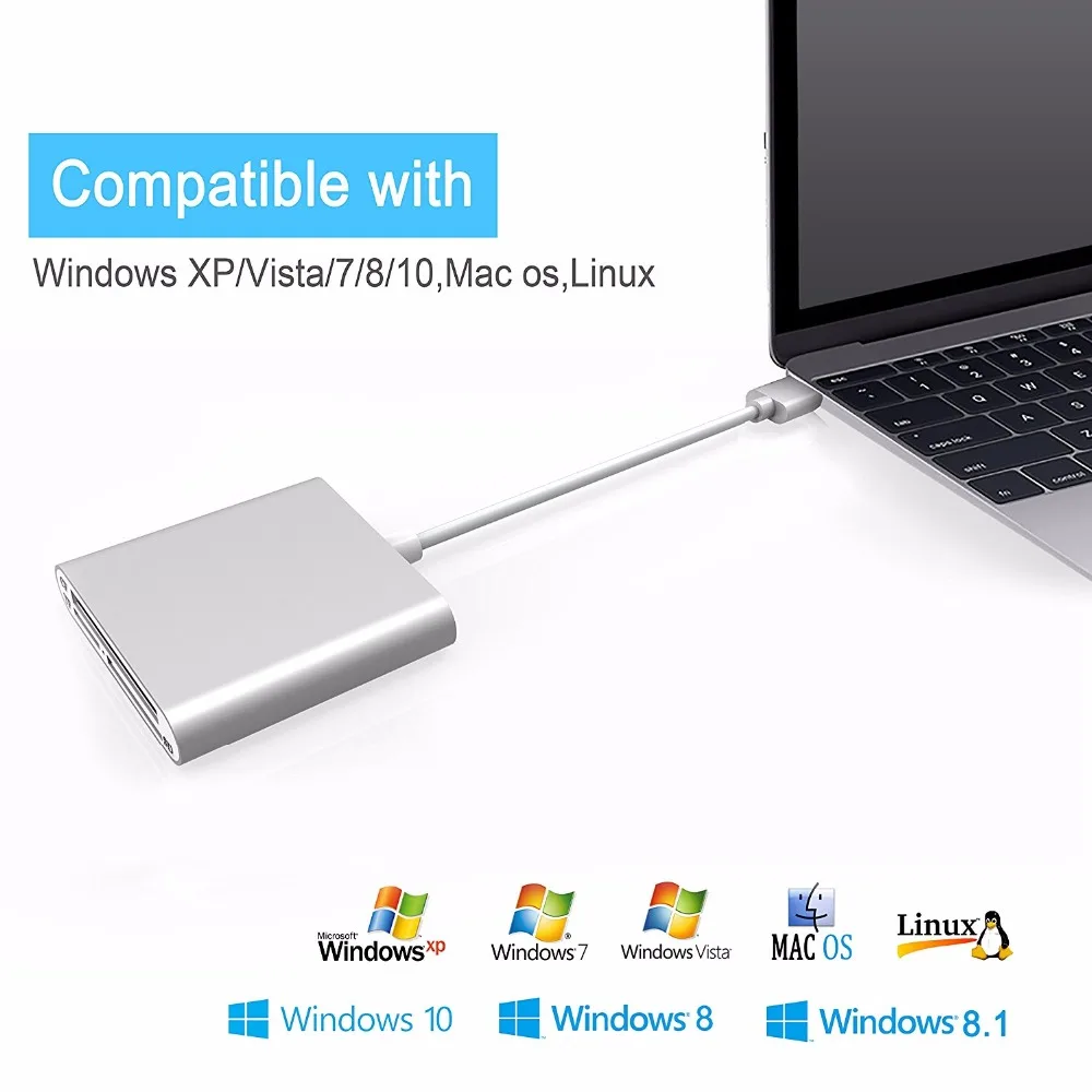 Кардридер Leadzoe USB C 3,0 SD/Micro SD/TF/компактная карта памяти CF смарт-карта памяти Адаптер Тип C OTG SD кардридер для ПК ноутбука