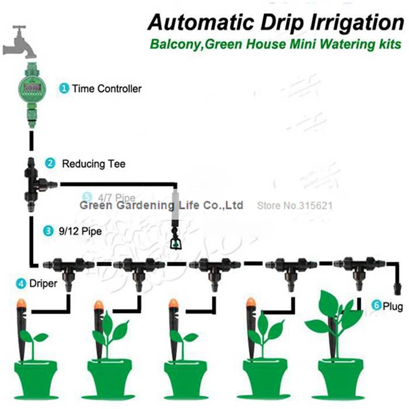 Simple Garden Irrigation System A Pvc Drip To Water Your Is Great ... - garden irrigation systems design Simple Garden Irrigation System A Pvc Drip To Water Your Is Great ... - garden irrigation systems design