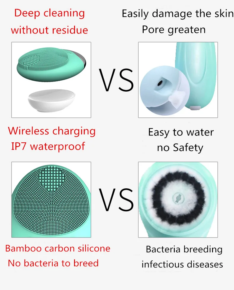 Электрическая щетка для чистки лица бамбуковая силиконовая щетка звуковая вибрационная эссенция импортер устройство для очистки лица Индуктивная зарядка