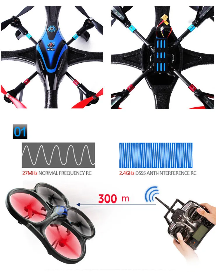 WLtoys V393 с безщеточным мотором 2,4 ГГц 6-Axis Gyro Headless Mode НЛО большой Радиоуправляемый квадрокоптер RTF