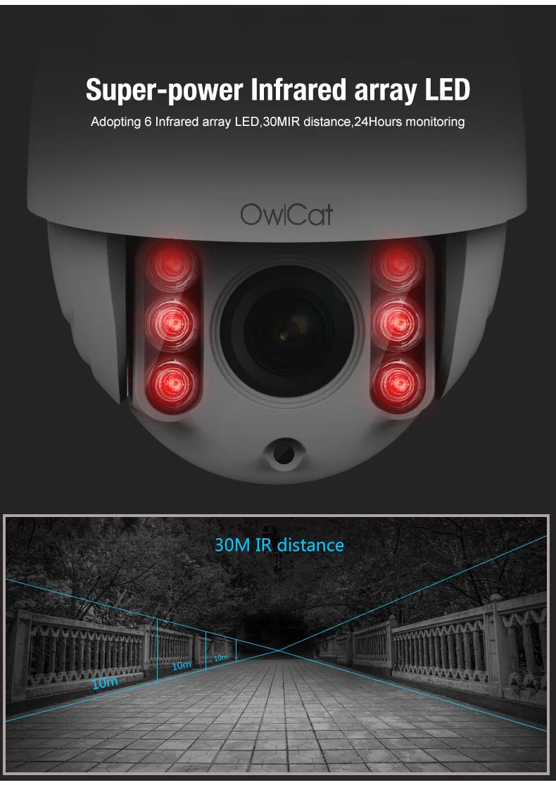 OwlCat Wi-Fi IP камера пуля PTZ Открытый водонепроницаемый IP66 CCTV Авто Круиз движение двухстороннее аудио SD карта движения телефон приложение Onvif