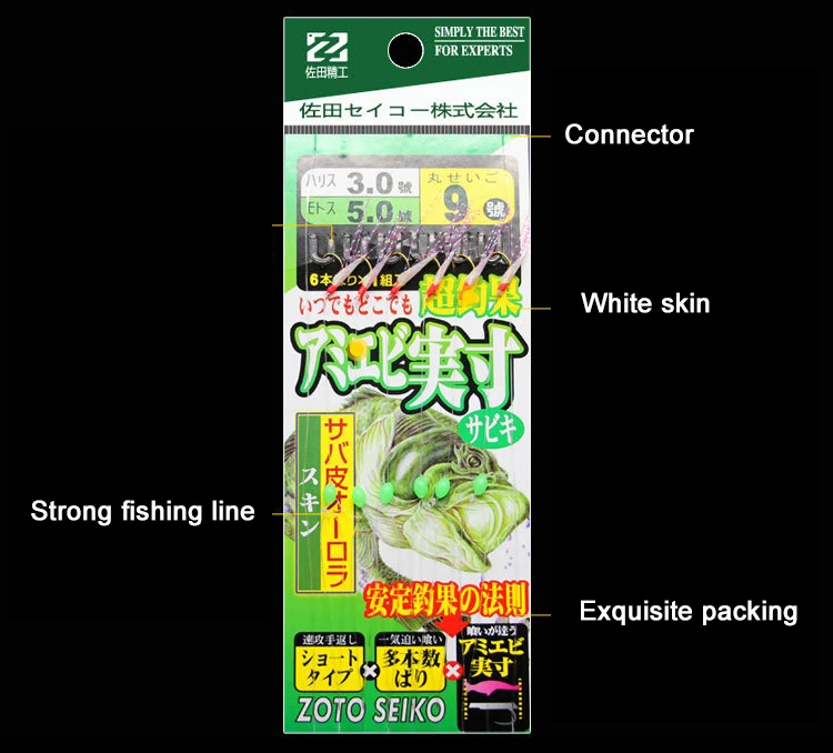 aeProduct.getSubject()