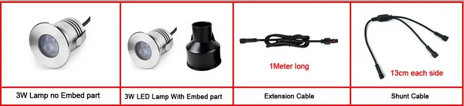 PARTS