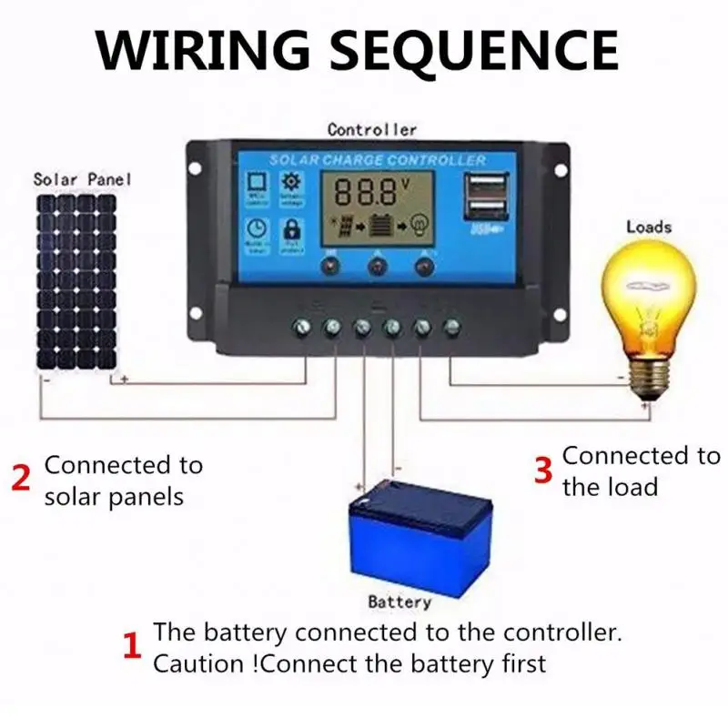 Контроллер заряда на солнечной батарее 10A 20A 30A Dual USB 5 V выход 12 V 24 V ЖК-дисплей Панель pwm контроллер регулятор заряда аккумулятора таймер