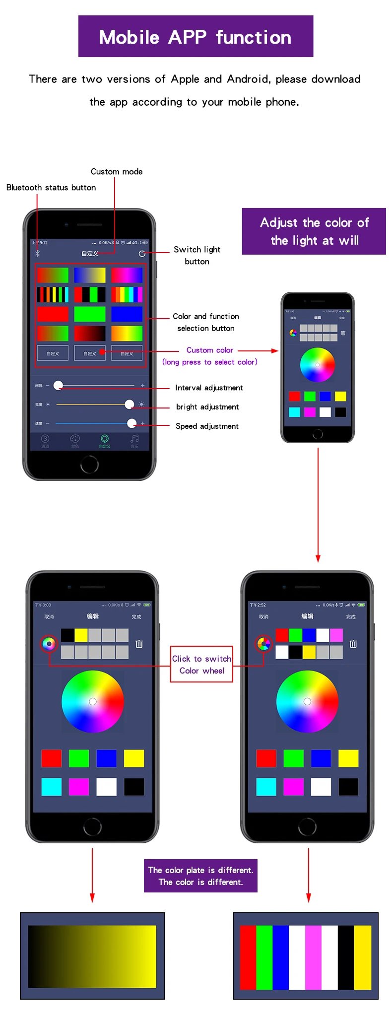 2 шт. автомобиль RGB светодиодный фар H1 H3 H4 H7 H8 H11 9005 9006 H13 9012 5202 светодиодный лампы приложение Bluetooth Управление многоцветные 40 Вт 6000LM