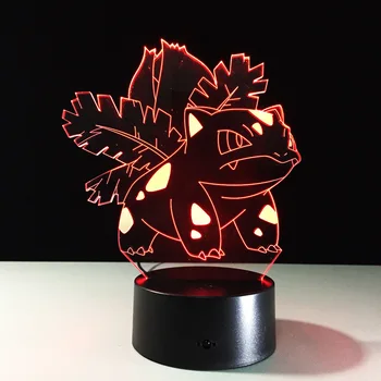 

Pocket Series 3d Lamp Remote Touch Led Nightlight Novelty Luminaria Gift Led Usb 3d Light Luminaria De Mesa Kids Table Lamps