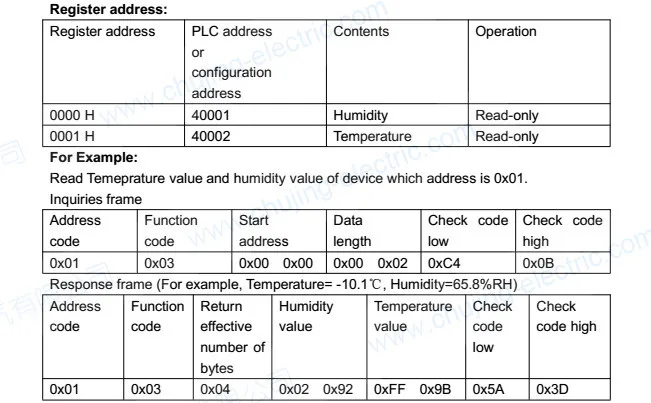 Din типа мини Температура и влажности передатчик с RS485 связи 9-24 В DC Температура и датчик влажности с RS485