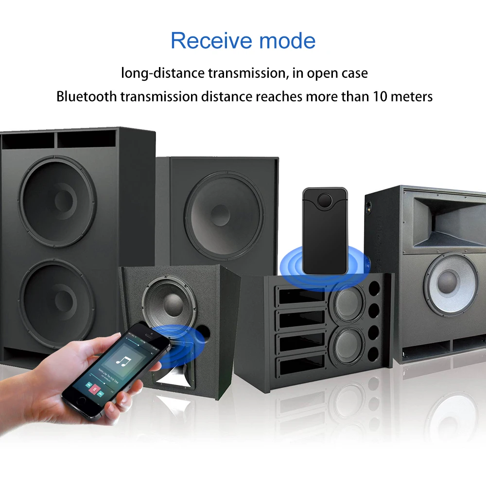 Elistoooop 3,5 мм AUX B18 беспроводной стерео аудио приемник Музыка Bluetooth передатчик приемник адаптер для ТВ ПК планшет MP3