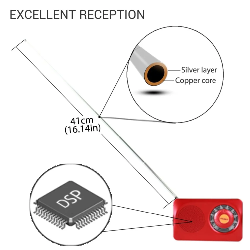 antenna red