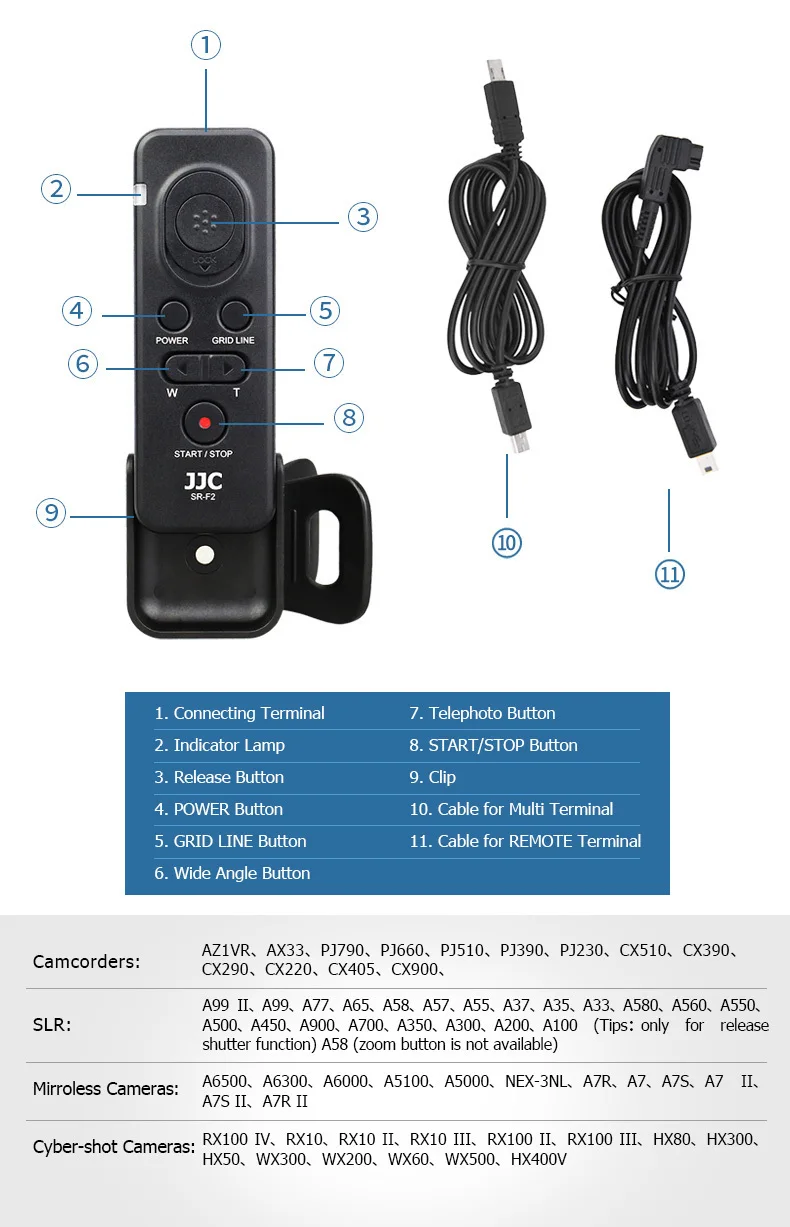 JJC мульти терминал дистанционного Управление для sony A6500 A6300 A6000 A5100 A5000 NEX-3NL A7 A7S A99II A7R II как RM-VPR1 запись фильм