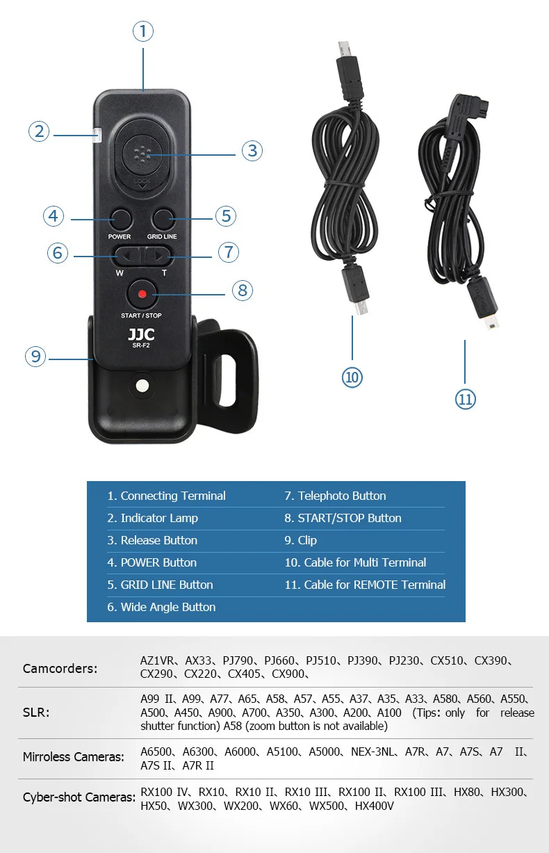 remote control for sony