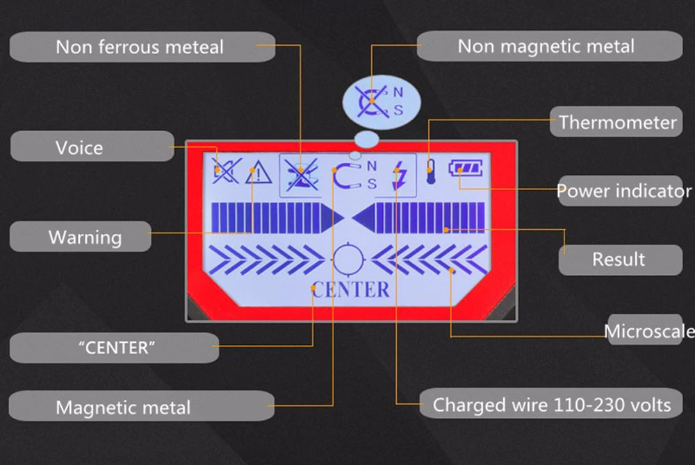 MD120 Многофункциональный ЖК-детектор стены ручной Стад Finder металл, дерево, штифты кабель переменного тока живой провод сканер