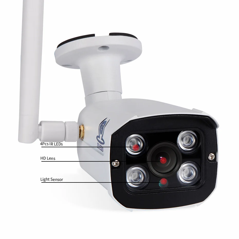 ZSVEDIO камеры наблюдения Беспроводная IP камера Wi Fi P2P Indoor Motion Onvif H.264 видео запись