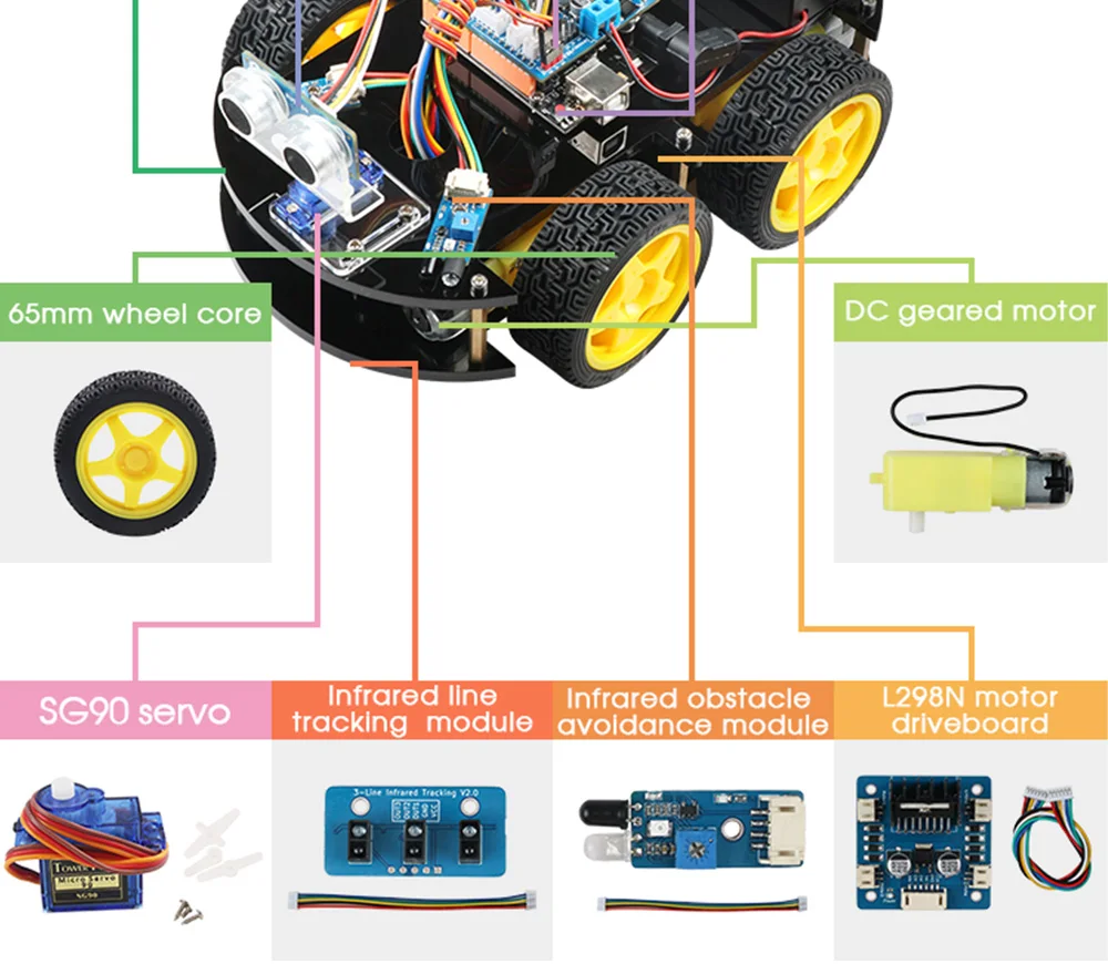 Emakefun робот-автомобиль Hummer-bot Arduino Интеллектуальный программируемый робот-набор scrach2.0 Windows ardinvi IDE робот-игрушка