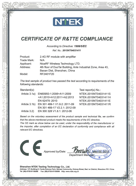 CE certification for RF2401F20